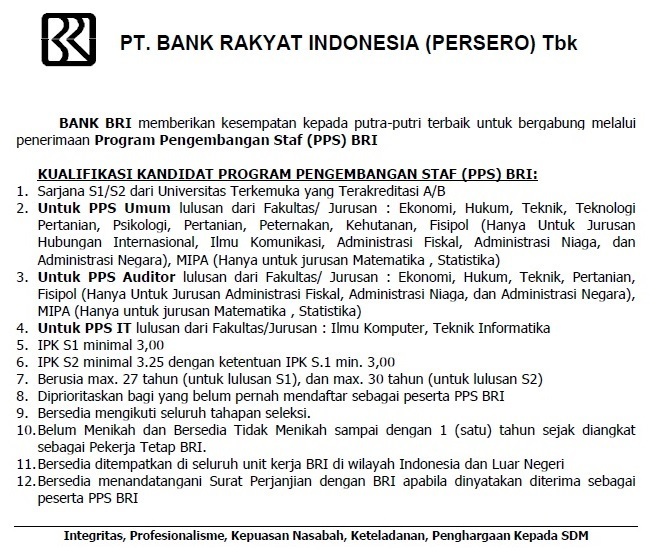 contoh soal tes psikologi bank bri indonesia open